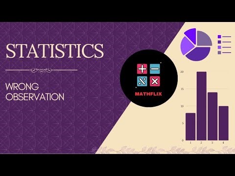 D1_Concept related to wrong observations while handling mean, standard deviation, variance