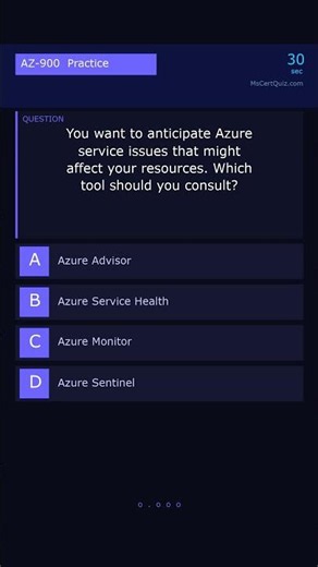 AZ-900: Service Health