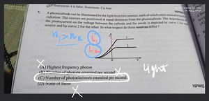 A photocathode can be illuminated by the light from two sources... | Filo
