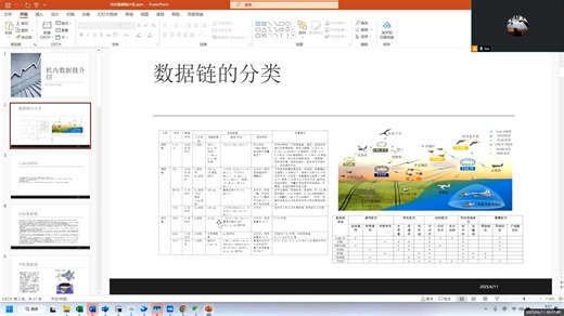 机间数据链 IFDL MADL TIDLS