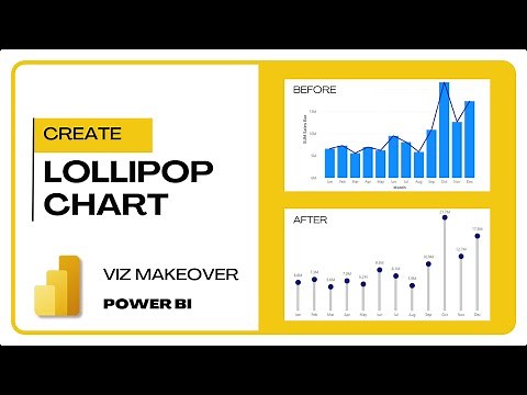 Beyond Bar Charts: Creating Lollipop Visual in Power BI