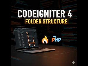 CodeIgniter 4 Folder Structure Explained | CI4 Beginner Guide (2026) | MVC