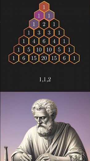 Pascal's Triangle is a beautiful triangular #math #geometry