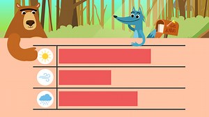 Comparing Data in a Bar Graph  | sofatutor.com