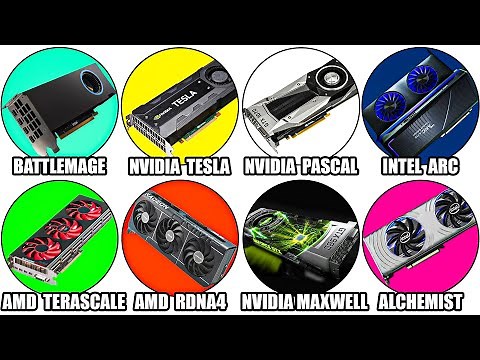 Every GPU Architecture EXPLAINED in Detail
