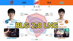 【数据雷达】BLG 2:0 LNG 2024LPL春季赛