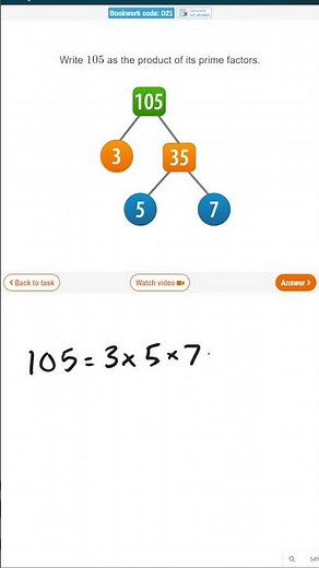 Prime Factorisation on Sparx #maths #teacher #sparx #gcse