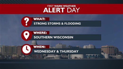We're tracking ALERT DAY conditions for strong storms and flooding Wednesday & Thursday. Time out the storms here. Forecast: bit.ly/2VWyK9q | News 3 Now / Channel 3000