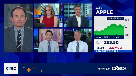Final Trade: AAPL, BABA, MPC