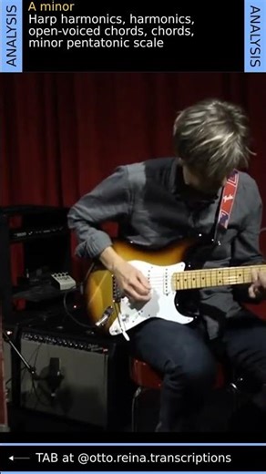 The Most BEAUTIFUL Guitar Sound Ever Recorded #EricJohnson