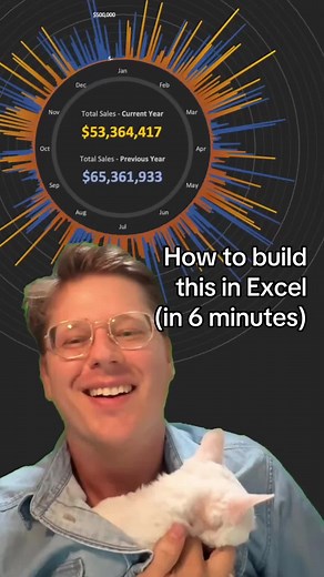 Create a Stunning Circular Barplot Chart in Excel