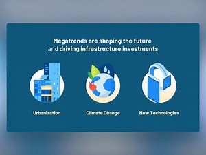 Cube IM - PowerPoint Slides