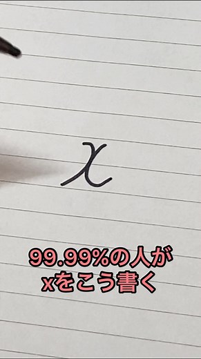 数学のかっこいい書き方ガイド