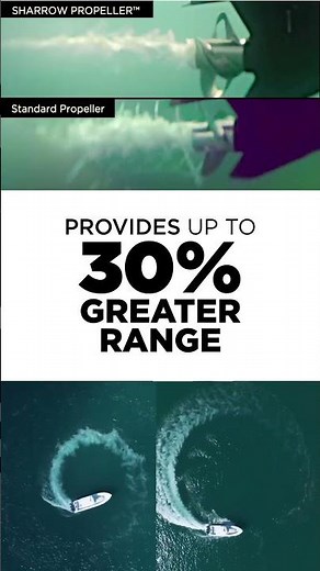 Sharrow Propeller™ Performance Advantages