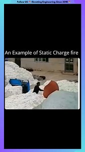 Would you believe a fire can start without a match, lighter, or spark plug? ⚡🔥 🧵 In massive cotton storage areas, a strange but dangerous phenomenon called static electricity can trigger unexpected fires. ⚡ As cotton bales are moved, rubbed, or compressed, they generate static charges—just like rubbing a balloon on your hair, but on a much larger scale. 🔥 When this charge builds up enough, a sudden discharge can ignite the fine cotton fibers and dust particles suspended in the air. 📦 Since c