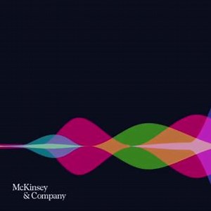 Tech breakthroughs, talent strategies, and decarbonization goals—what mattered most to CEOs in 2024? 🎧 The McKinsey Podcast takes a look back at the year’s top insights from thought leaders and global trends shaping the future. Explore the top episodes: https://mck.co/4fPrmTl | McKinsey & Company