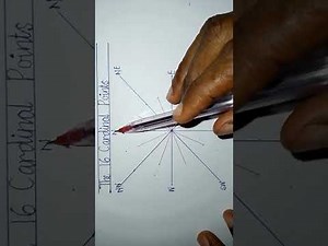 Bearing (16 CARDINAL POINTS)