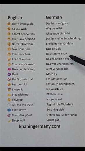 German Language Important Everyday Use Phrases #learnGerman #Germancourse #German #Deutsch