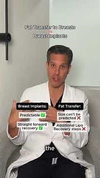 Fat Transfer to Breasts VS Breast Implants ⚖️
