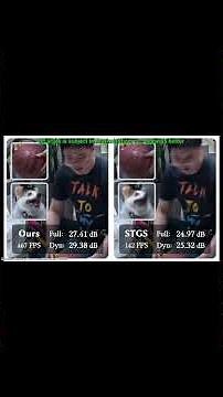 The Magic of Gaussian Splatting 🎨 Mind-Blowing Animation Breakthrough!