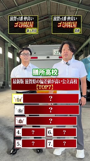 最新版 滋賀県の偏差値が高い公立高校TOP7#会社でTikTok #滋賀県栗東市 #ゴミ回収屋 #ランキング