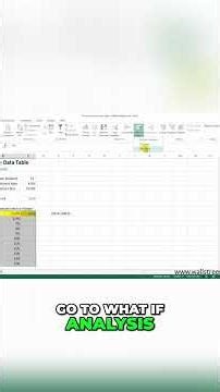 Excel Data Tables Master One Variable Analysis Easily
