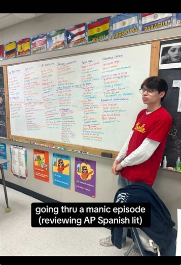 Reviewing AP Spanish Literature for Exam Success