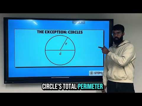 Understanding Composite Shapes: Area, Perimeter & Real Examples