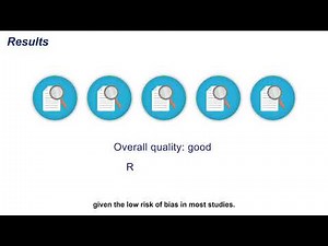History and Science behind the Eating Assessment Tool 10 - Video Abstract