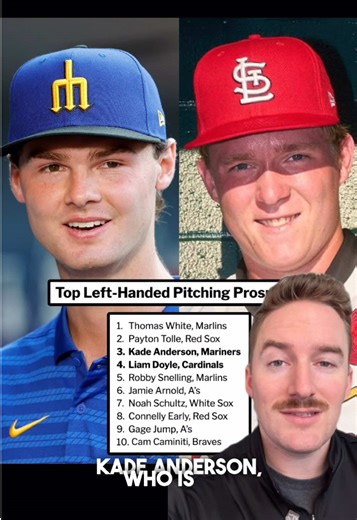 Mariners pitching prospects LHP Kade Anderson and RHP Ryan Sloan get some well deserved respect by MLB, ranked in the top 10 starting pitchers for each of their handiness.
