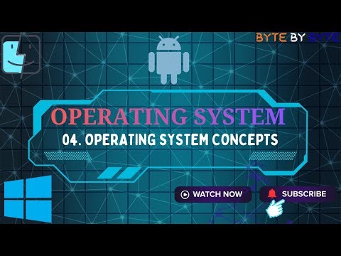 OPERATING SYSTEM 04