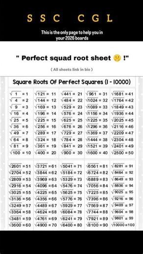 Square Root #exam #boardexam #ssc #ssccpo #ssccgl #gstinspector #square #squre_roots #ssc #maths