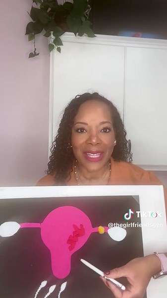 Let's Talk Birth Control ! How does it work? How effective is each method? What are potential drawbacks? In this 4 part series we delve into the nitty gritty of ...