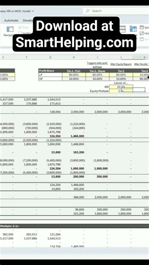 Private Equity Waterfall Modeling #financialmodeling #excel #finance #IRR #excelmodeling