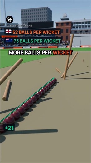 Dukes vs Kookaburra vs SG ball: the swing difference