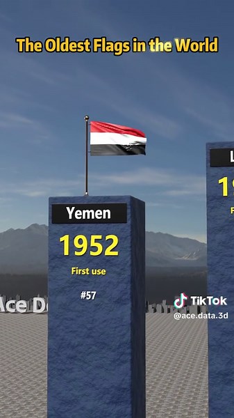 Las banderas más antiguas del mundo