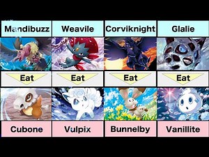 【Pokémon】Pokémon That Eat Other Pokémon Part2【Comparison】
