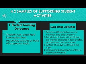 ASSESSING STUDENT LEARNING OUTCOMES