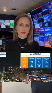 2.9K views · 26 reactions | The last time Louisville had a high in the 30s on Thanksgiving was November 27, 2014. | WHAS11 News | Facebook