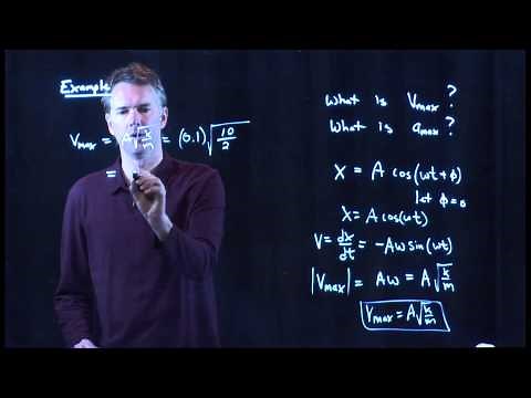 Spring example max speed and acceleration