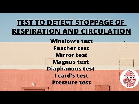 Winslow test | Magnus test | Diaphanous test | I card’s test | Feather test | Mirror test