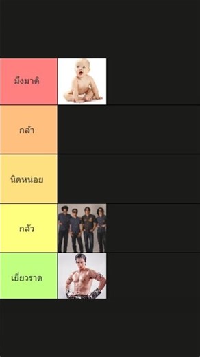 จัดอันดับ สิ่งที่ผมกล้ามากที่สุด (เทียร์ลิส) #สนุกๆ #tierlist