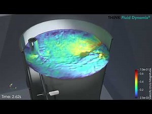 CFD for the Chemical Industry: Analysis of Barrel Agitator