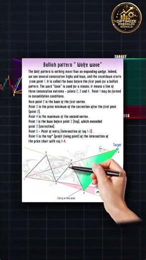 Elliott Wave + price action = a solid edge #xauusd#trading#trader#forex #livetrading#forex#crypto