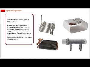 All About Evaporator Types | Refrigeration Equipment Course | SkillCat