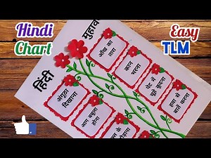 Muhavre Hindi Chart/ Hindi TLM/ Muhavre Hindi project chart / Hindi Chart Easy/ Hindi Grammar Chart