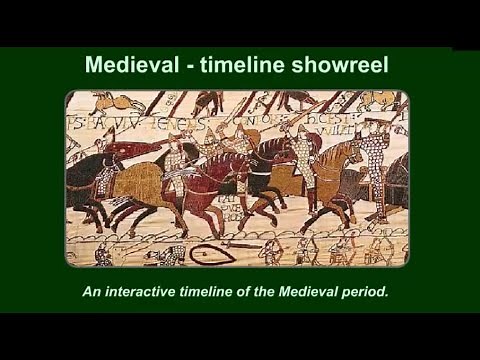 The medieval period: animated timeline