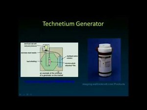 Physics: Technitium 99m and it's Generator.