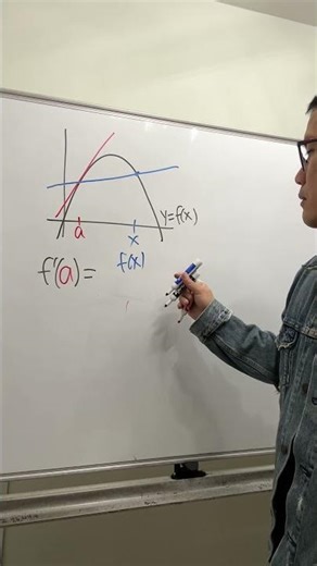 Struggling with the beginning of calculus