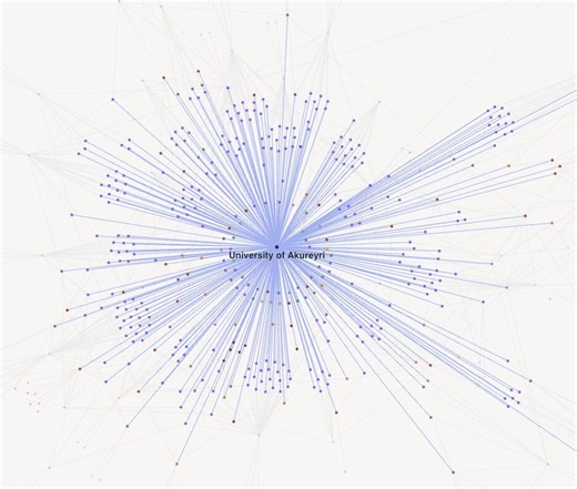 #neo4j #knowledgegraph #highereducation #dataengineering #graphrag #aiinfrastructure #jsonld | Magnus Smarason | 12 comments